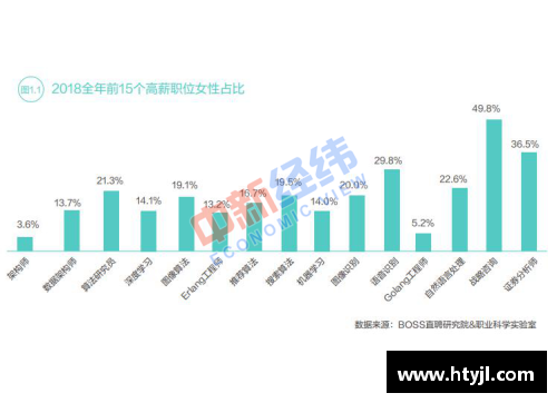 为什么科学家收入远不及体育明星：收入差异的根源解析